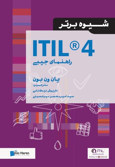 ITIL 4